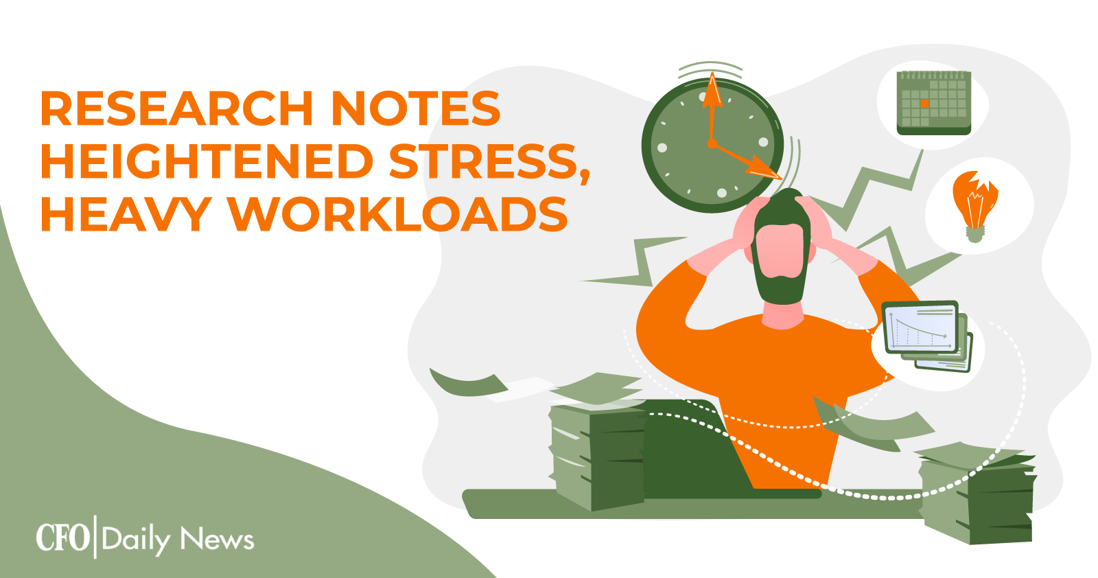 Research Notes Heightened Stress Heavy Workloads