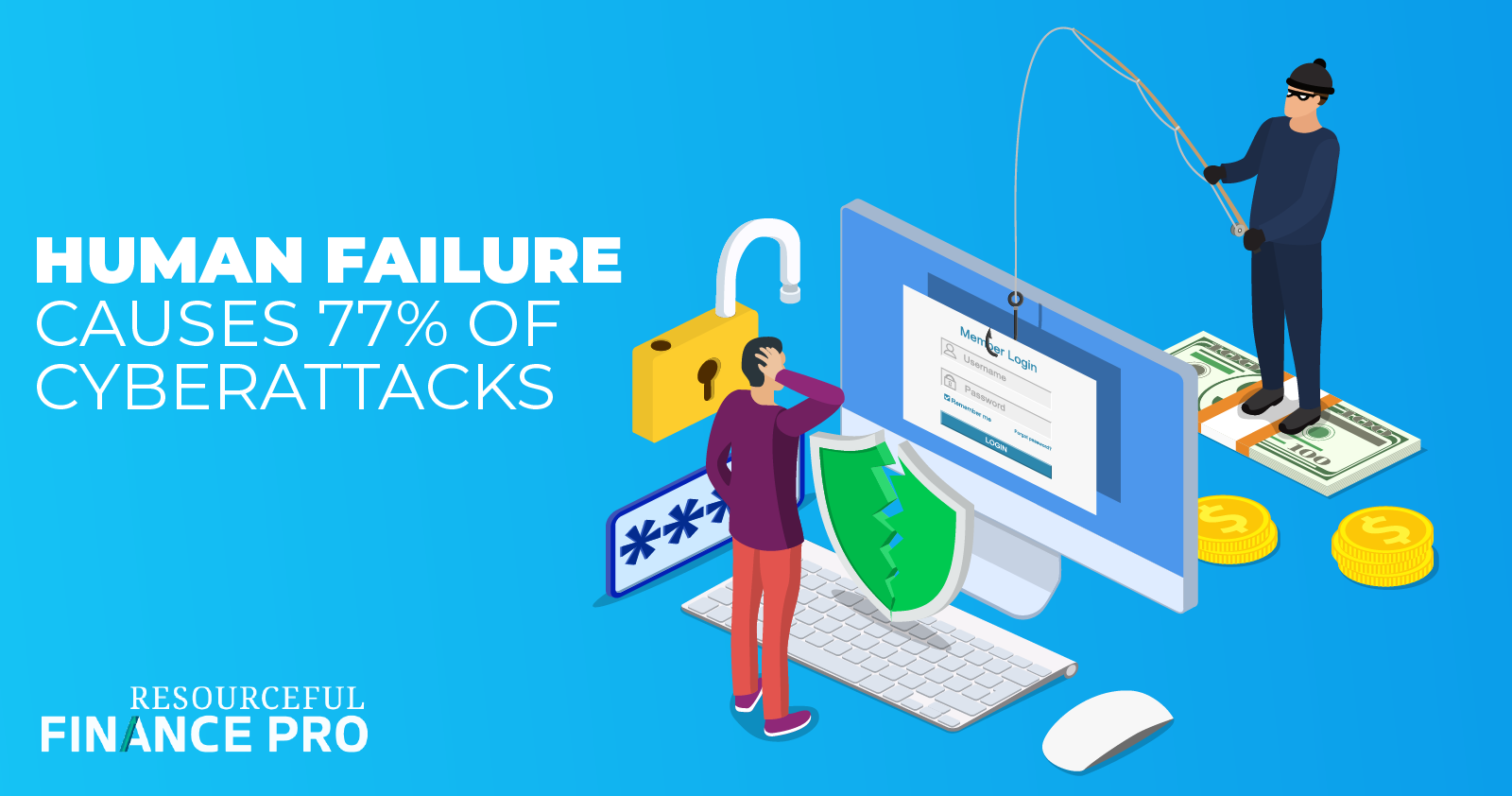 human failure causes 77 percent of cyberattacks