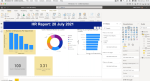 Power BI Intermediate: Beyond the Basics