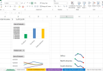 Excel Dashboards: Instructor-Led Training to Present Your Data Like a Pro