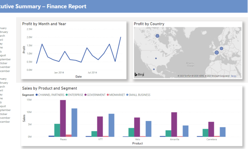 Creating High Impact Business Reports in Excel